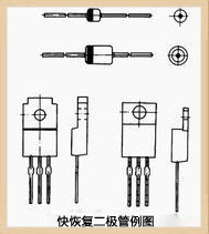 超快恢復二極管原理