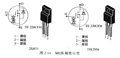 mos管場效應(yīng)管電極的判別，mos增強型場效應(yīng)管