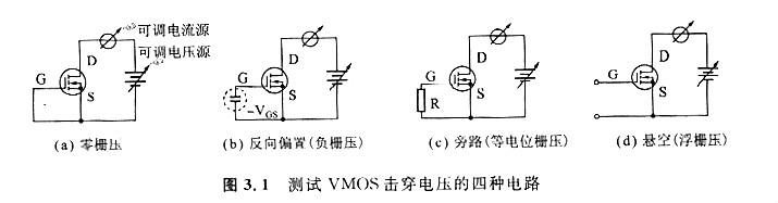 mos管電壓規(guī)格是什么，什么是VMOS管柵極