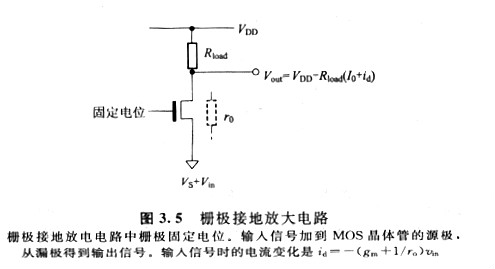 mos管柵極、源極放大電路是否會出現(xiàn)電壓的變動