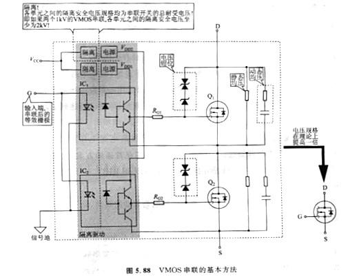 mos串聯(lián)是為理解決電壓規(guī)格不夠的問(wèn)題，與VMOS的并聯(lián)相似的