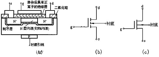 漲知識-mos管 n型mos管的工作原理及詳解-KIA MOS管