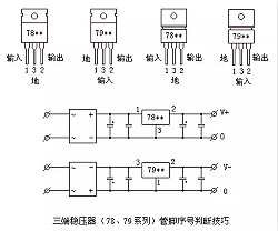 什么是三端穩(wěn)壓器,三端穩(wěn)壓管工作詳解！