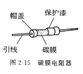 電阻