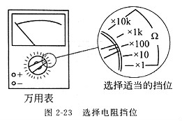 電阻