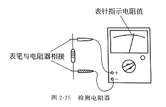 電阻