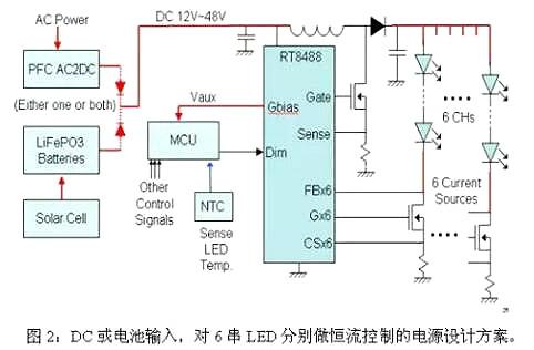 LED路燈電源設(shè)計方案