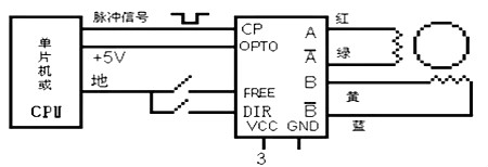 步進(jìn)馬達(dá)驅(qū)動(dòng)器