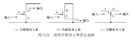 場效應管放大與恒流電路的識圖方法與工作原理-KIA MOS管