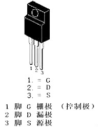 電磁爐場(chǎng)效應(yīng)管