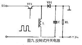 開關(guān)電源電路圖