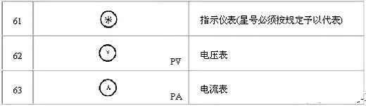 電路圖符號大全