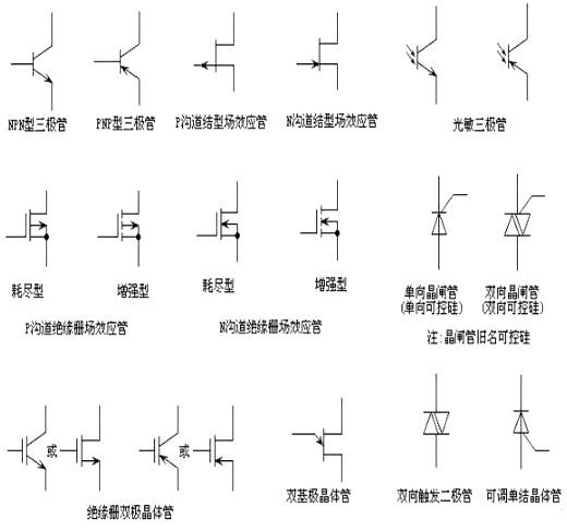 電路圖符號(hào)大全 各種電路圖圖形符號(hào)大全 電工基礎(chǔ) KIA MOS管