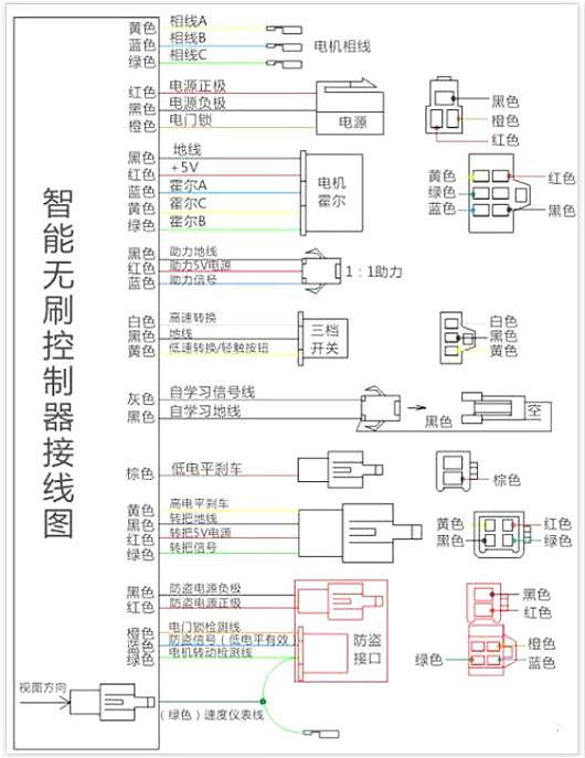 電動(dòng)車(chē)控制器接線(xiàn)圖-電動(dòng)車(chē)控制器接線(xiàn)圖、結(jié)構(gòu)接線(xiàn)方法 KIA MOS管