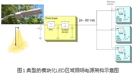 led燈驅(qū)動電源電路圖