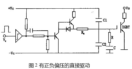 IGBT