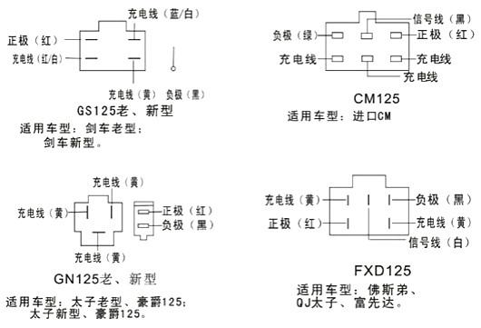 摩托車(chē)整流器-摩托車(chē)五線整流器接線圖方案及工作原理-KIA MOS管