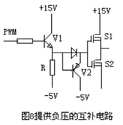 MOSFET