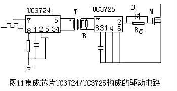 MOSFET