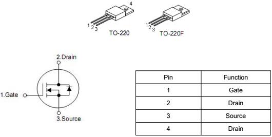 12N60場(chǎng)效應(yīng)管參數(shù)