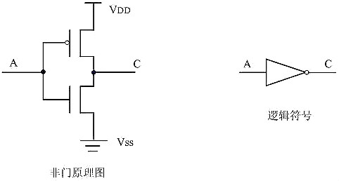 cmos管工作原理-cmos管工作原理作用及cmos管電路原理圖-KIA MOS管