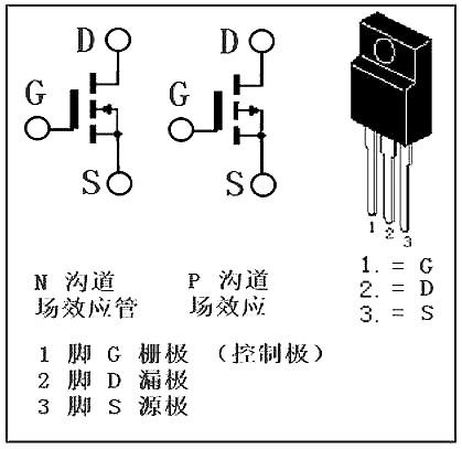 場(chǎng)效應(yīng)管管腳圖