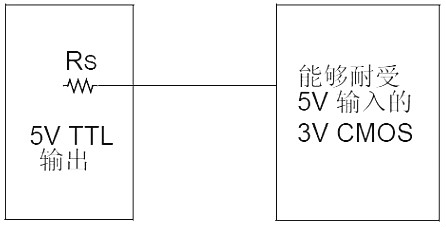 5V轉3.3V穩(wěn)壓芯片