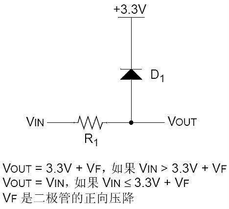 5V轉3.3V穩(wěn)壓芯片