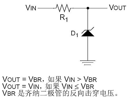 5V轉3.3V穩(wěn)壓芯片