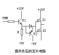 MOSFET