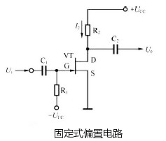 場效應(yīng)管放大電路圖