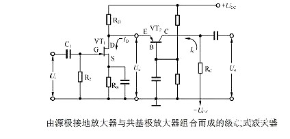 場效應(yīng)管放大電路圖