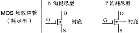 場(chǎng)效應(yīng)管電路圖符號(hào)