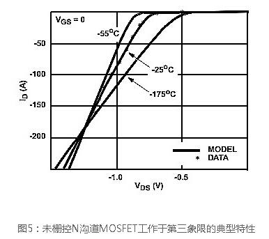 N溝道場效應(yīng)管開關(guān)電路