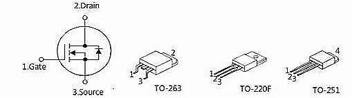 MOS管和CMOS