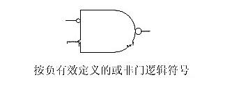 CMOS管工作原理及詳解