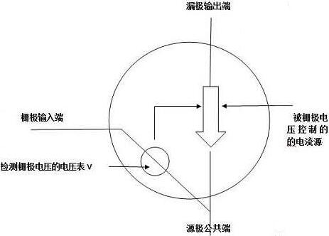 MOS管-詳解電源MOS管高溫?zé)龎牡目赡苄栽?KIA MOS管