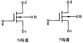 NMOS和PMOS區(qū)別詳解及全面介紹兩者的基本知識(shí)-KIA MOS管