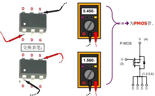 場(chǎng)效應(yīng)管電路圖