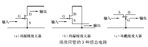 場效應(yīng)管放大電路圖