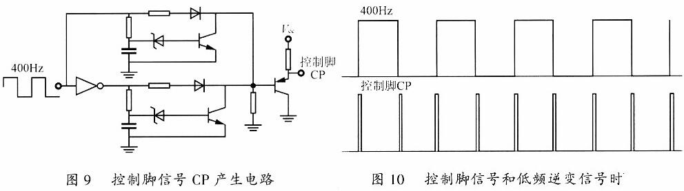 金鹵燈鎮(zhèn)流器 MOS管