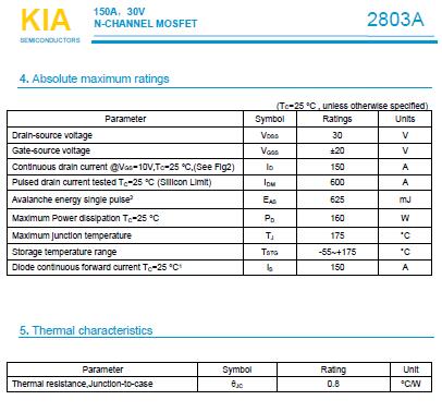 2803,150A/30V,MOS管