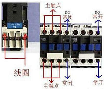 220V接觸器實(shí)物接線圖