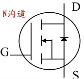 mos管測(cè)量方法