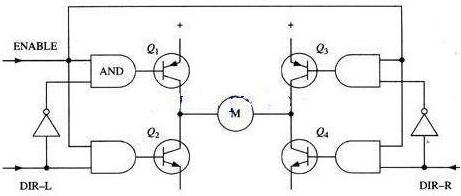 h橋mos管驅(qū)動電路原理