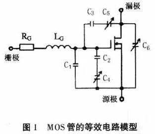 MOS管柵極