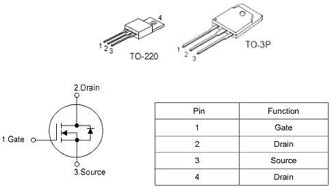 電動(dòng)推桿MOS管,KNX9130A,40A/300V