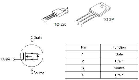 MOS管,KNX9130A替代IRFB4137,40A/300V