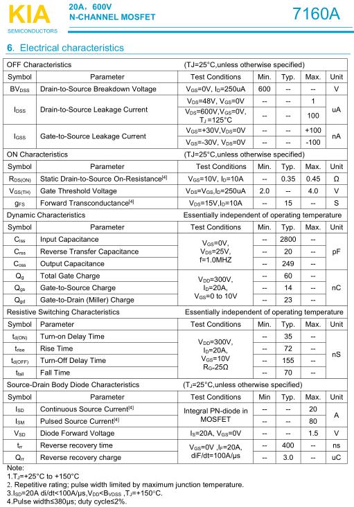 MOS管,7160,KNX7160A,20A/600V