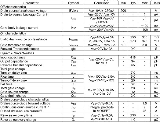 4820,KNX4820A/B,9.0A/200V